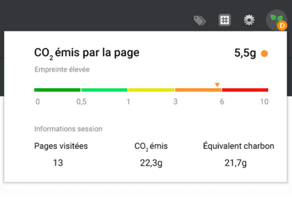 Mesurer CO2 site web